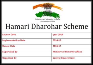 Hamari Dharohar Scheme Activities And Achievements 2020