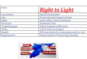 Right to Light Scheme Yojana